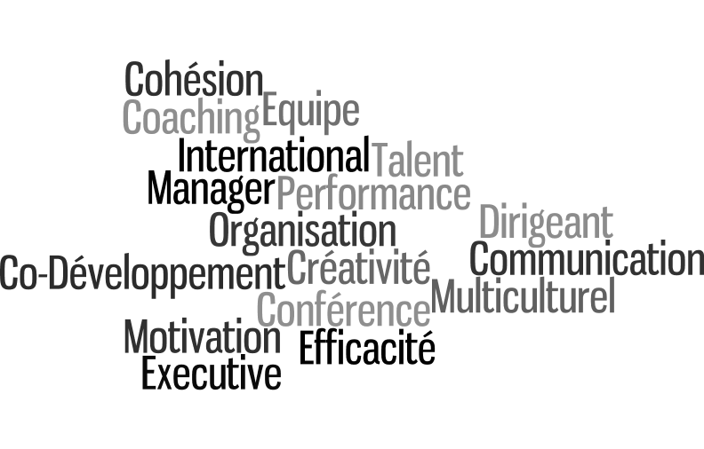 wordle COACHING